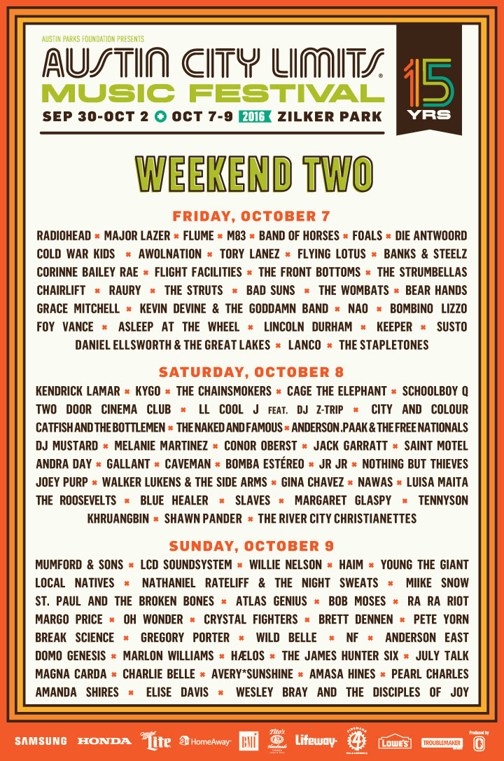 ACL Festival 2016 Releases Single Day Tickets and Daily Schedule