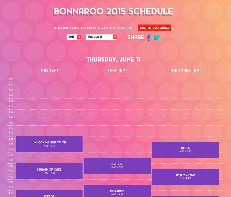 Bonnaroo 2015 Thursday Schedule. Photo by: bonnaroo.com