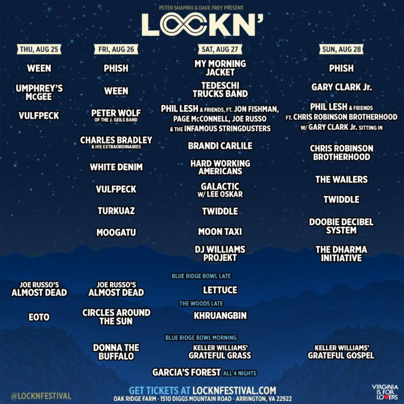 LOCKN Music Festival 2016 lineup. Photo by: LOCKN Festival