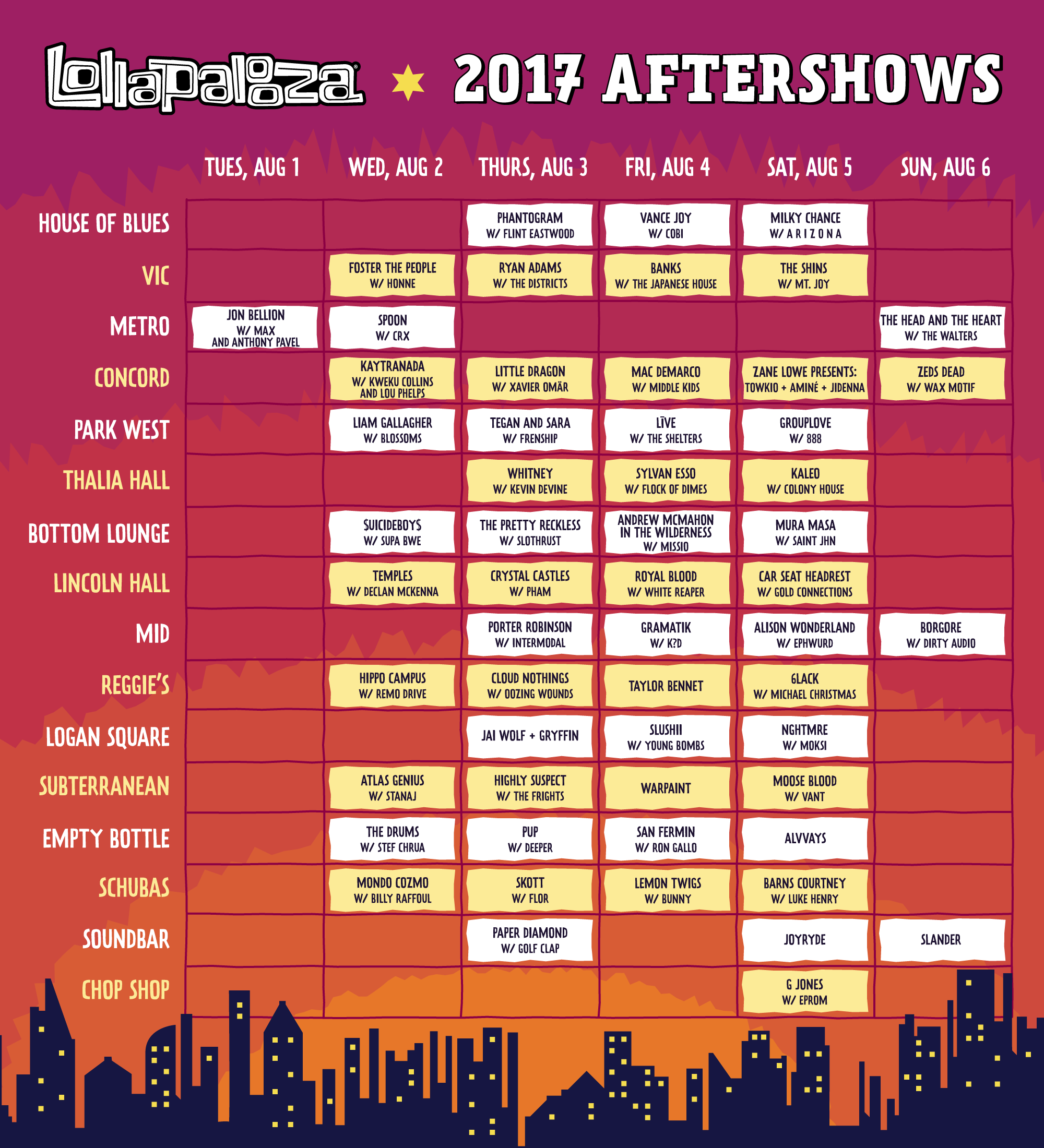 Lollapalooza 2017 Chicago aftershows. Photo by: Lollapalooza