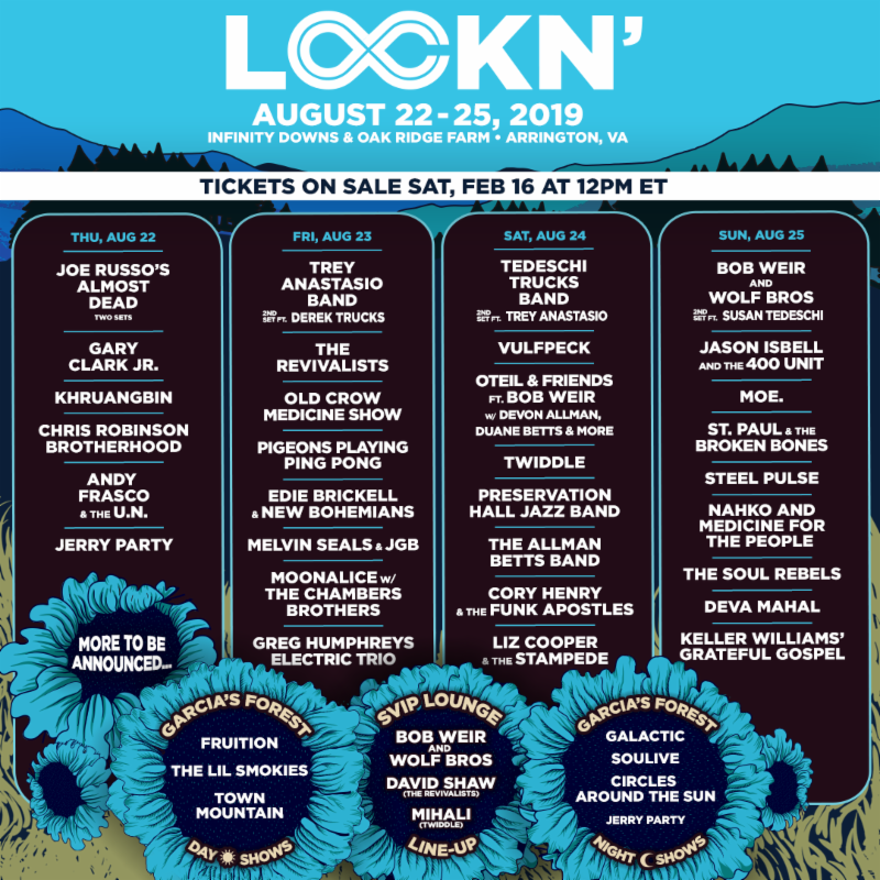 LOCKN Music Festival 2019 lineup. Photo provided.