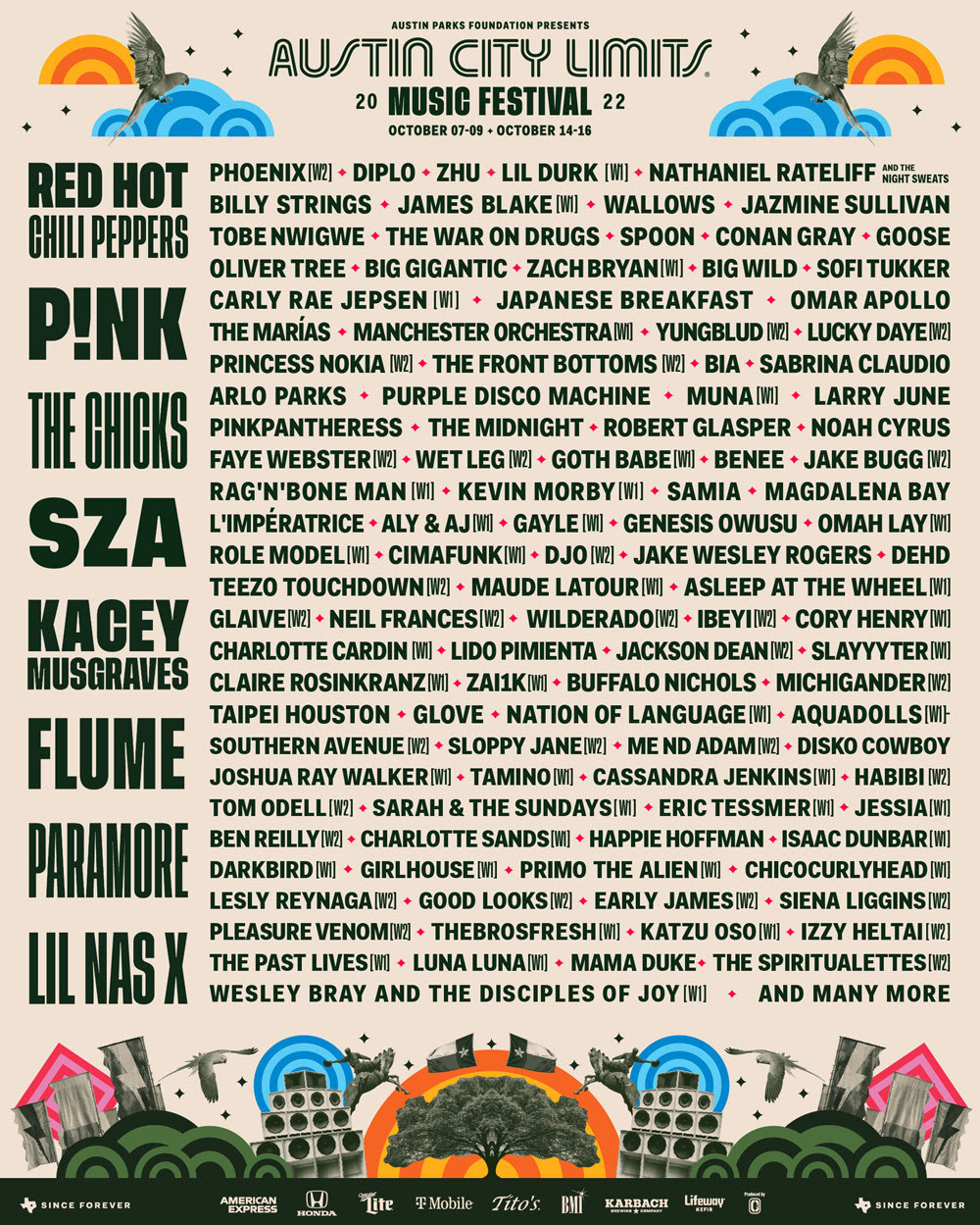 The Austin City Limits Music Festival 2022 Lineup. Photo provided.